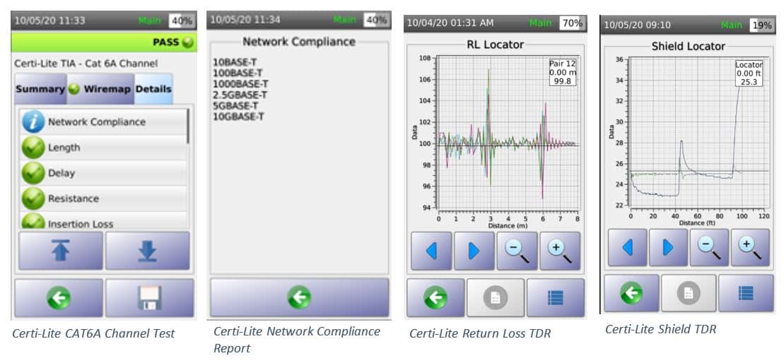 Certi-Lite：电缆测试新类别的核心